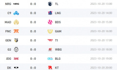 英雄联盟2023S13世界赛瑞士轮第二轮赛程是什么