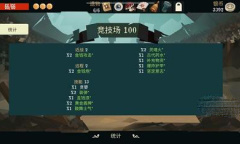 航海奇闻总督竞技场遗物攻略