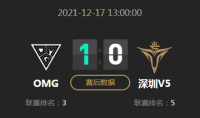 《LOL》2021德玛西亚杯小组赛12月17日OMG VS V5比赛视频