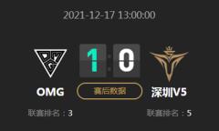 《LOL》2021德玛西亚杯小组赛12月17日OMG VS V5比赛视频