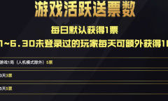 CF金火线杯投票抽奖活动