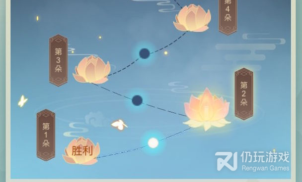 自由修真手游合集