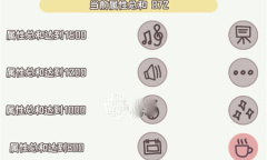 理想大学人生角色属性效果介绍