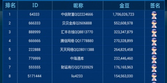 疯狂千炮捕鱼所有版本