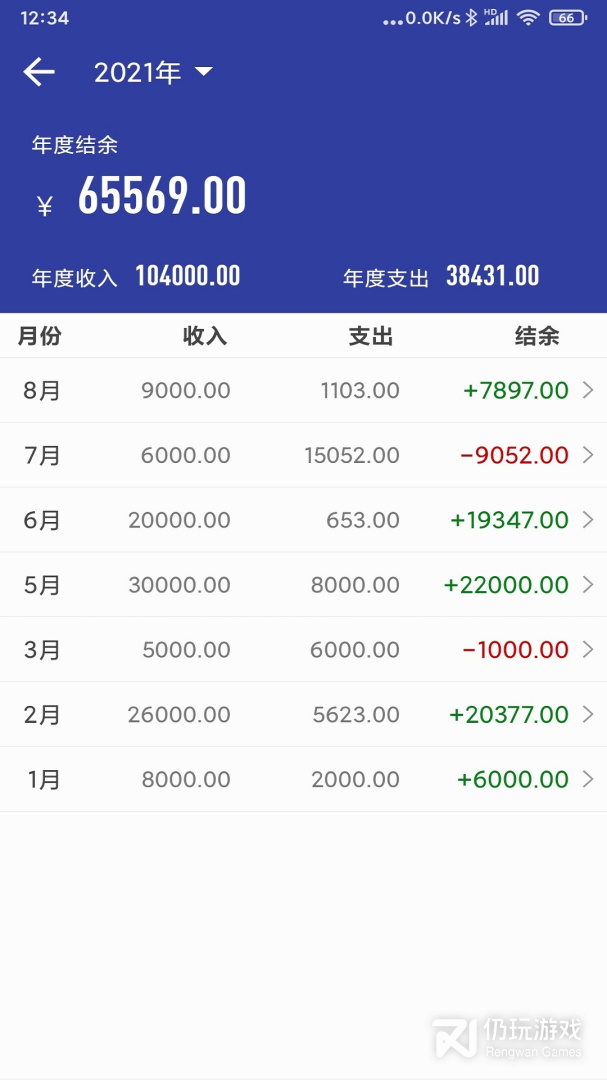 简约记账