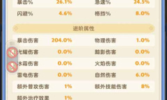 出发吧麦芬猎人天赋搭配方法