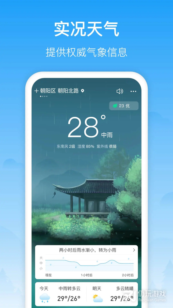 相雨天气