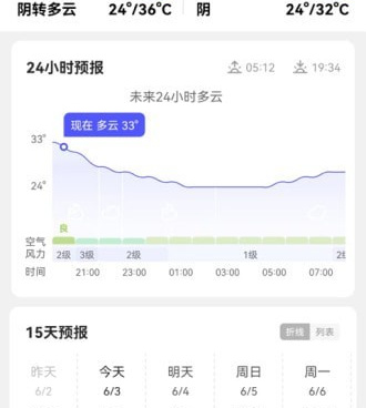 天气预警手机软件合集