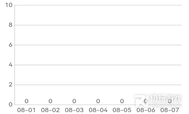 客户管理手机软件合集