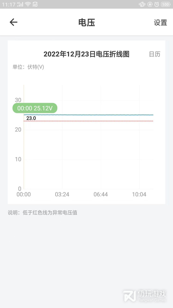 云机械
