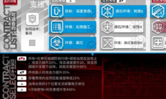 《明日方舟》危机合约迷雾战区打法