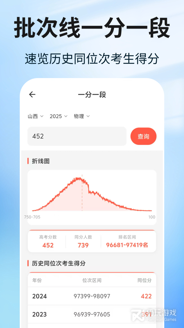 阳光志愿高考填报