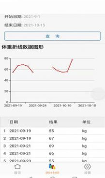 工作备忘录手机软件合集