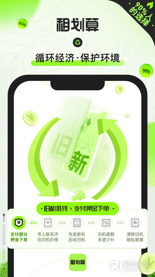 租相机手机软件合集