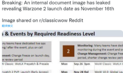 网传《使命召唤战区2》将于11月16日发售