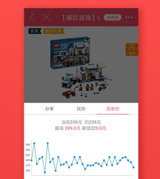超级好用的母婴海淘手机软件合集