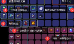 泰拉瑞亚1.4.4版本战士各时期搭配推荐攻略