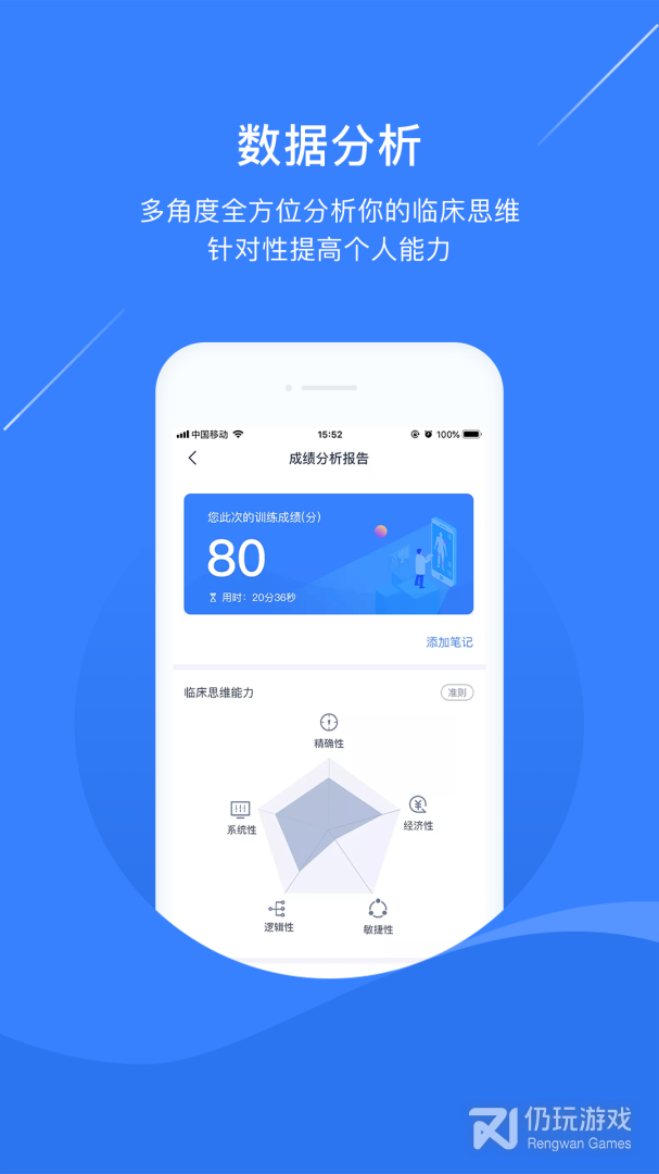 临床思维训练