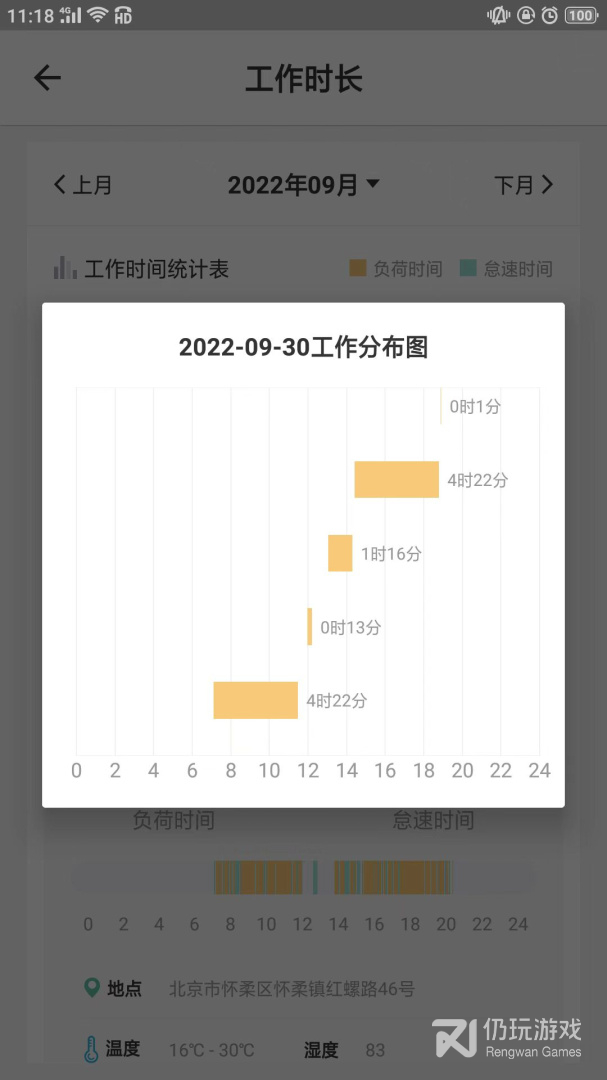 云机械