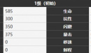 雾境序列香叶角色怎么样