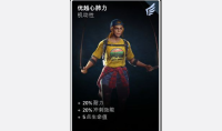 《喋血复仇》优越心肺力卡牌介绍