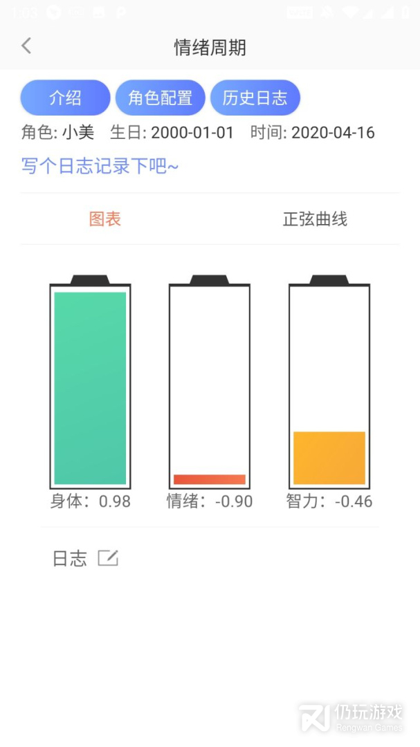 测手速
