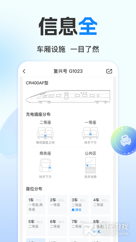 高铁管家