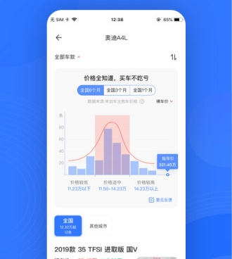 时下优秀的汽车报价手机软件合集