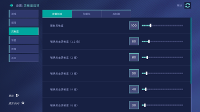 和瞄准实验室很像的手游合集