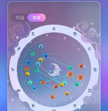 国产好用的星座占卜手机软件合集