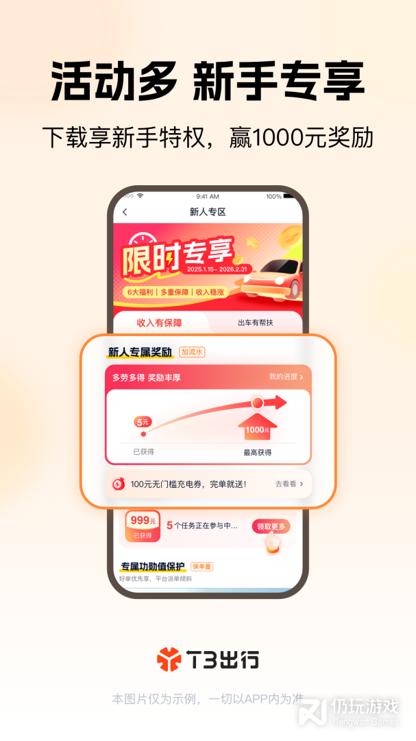 T3车主