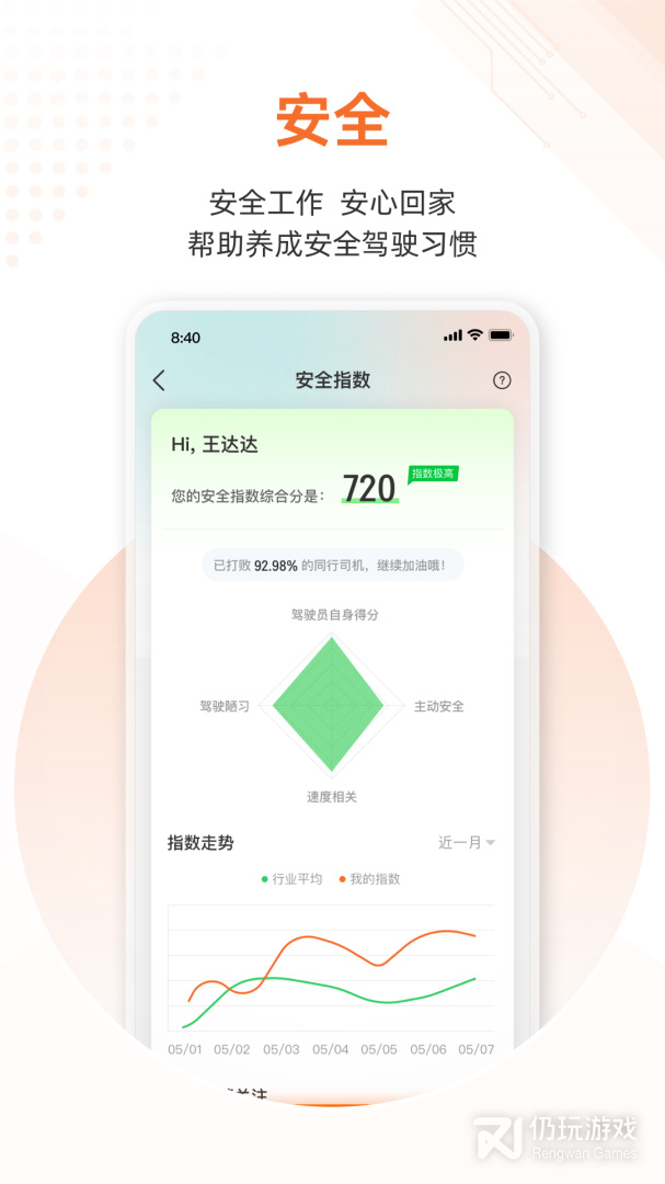 云司机