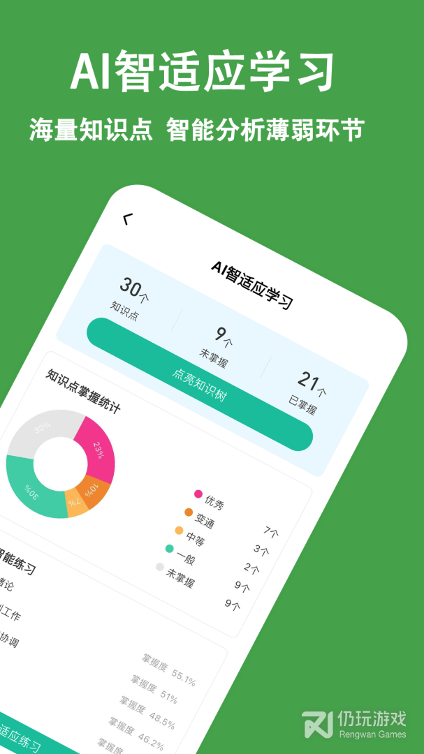 主管护师练题狗