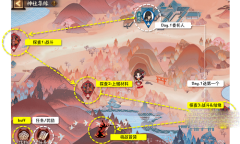 阴阳师神社集缘活动怎么样