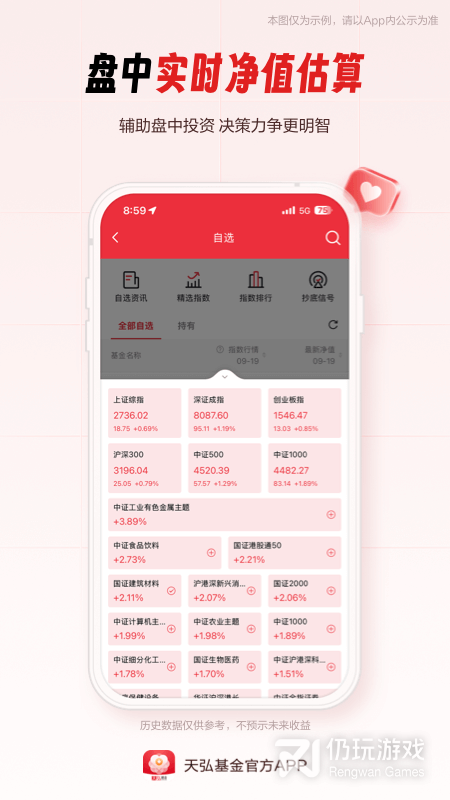 天弘基金