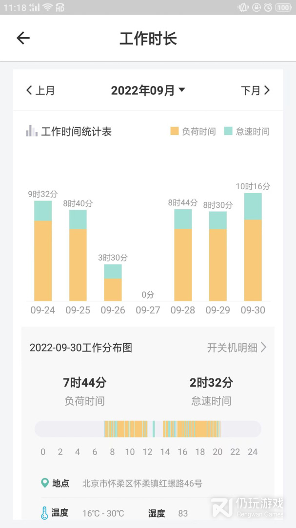 云机械