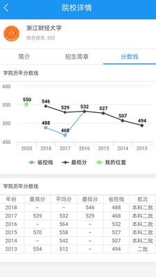 辽宁高考志愿智能填报