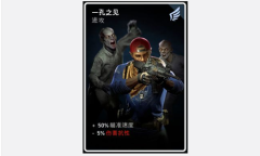 《喋血复仇》一孔之见卡牌介绍