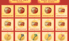 CF新春幸运抽活动2023详情