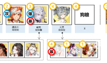 阴阳师四时序战活动阵容是什么