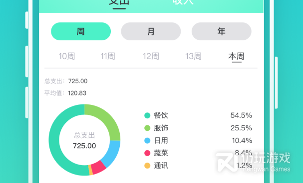 手机日常记账手机软件合集