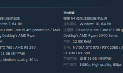 无尽地牢内容介绍