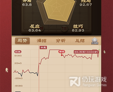 类似全民象棋的手游合集