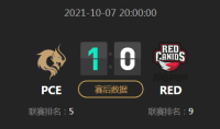 《LOL》2021全球总决赛入围赛10月7日PCE VS RED比赛视频