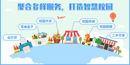 校园生活服务平台手机软件合集
