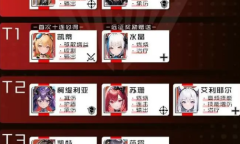 《战火使命》节奏榜最新2023