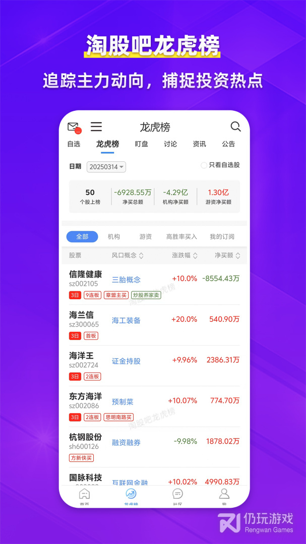 淘股吧