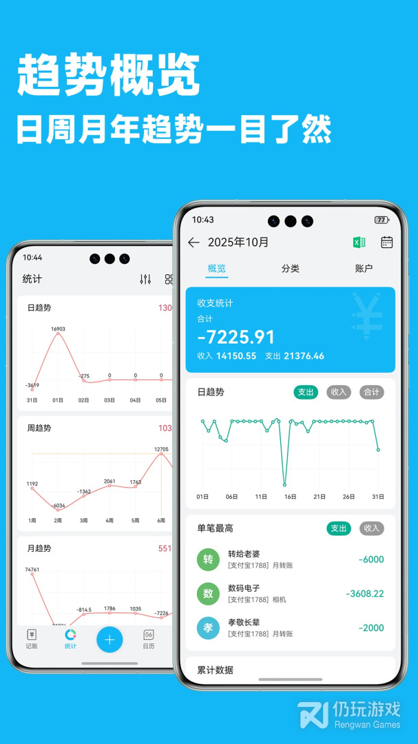 简洁记账