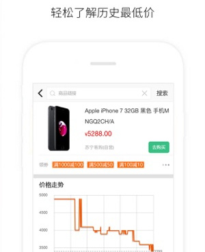 比价搜索手机软件合集