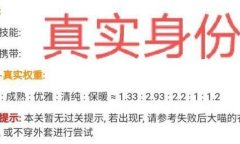 奇迹暖暖真实身份怎么搭配